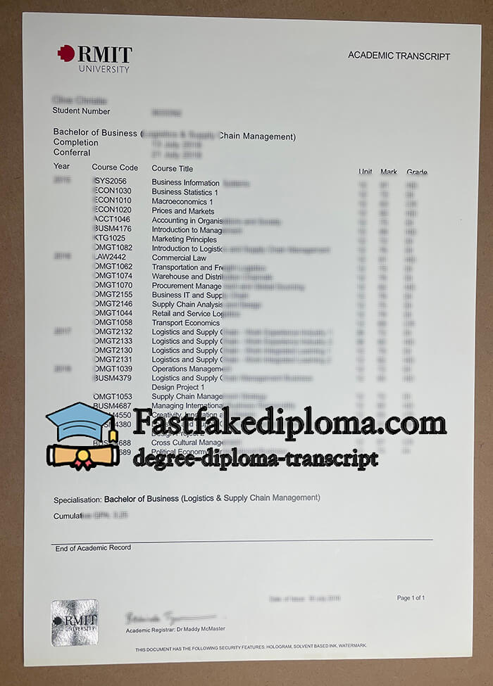 How much to buy RMIT University diploma?